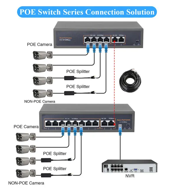 S60ecd97937b6411d816d8e92607c0400d.jpg_640x640q90.webp